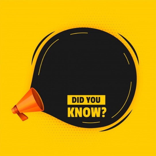 Did you know with megaphone and text space Free Vector